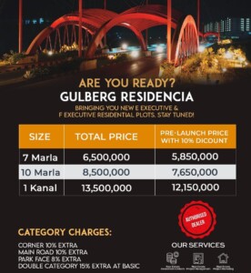 Price plan New-F-E-Block-Gulberg-Islamabad
