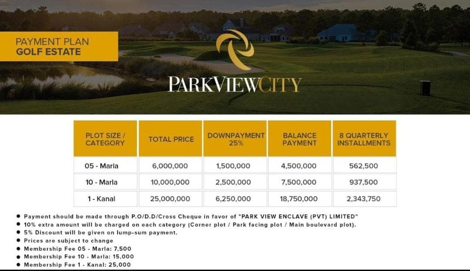 Park View City Islamabad Book Your Plots On Installments In Golf Estate Sector Mariner Property Services Islamabad